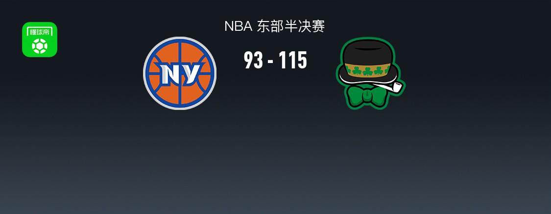 NBA战报：凯尔特人115-93大胜尼克斯，布伦森27分