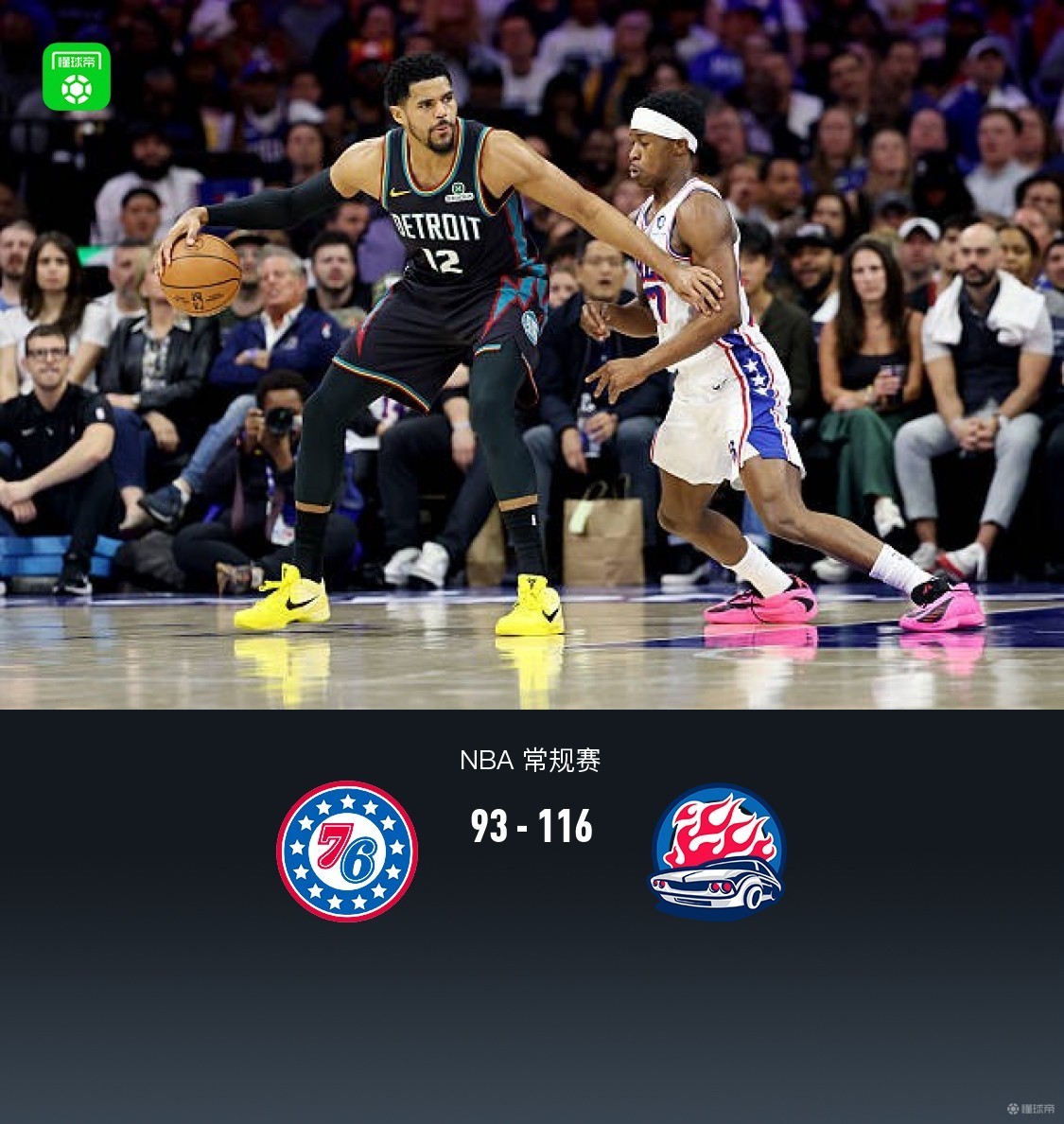 活塞7人得分上双116-93大胜76人锁定东部第一，哈里斯19分