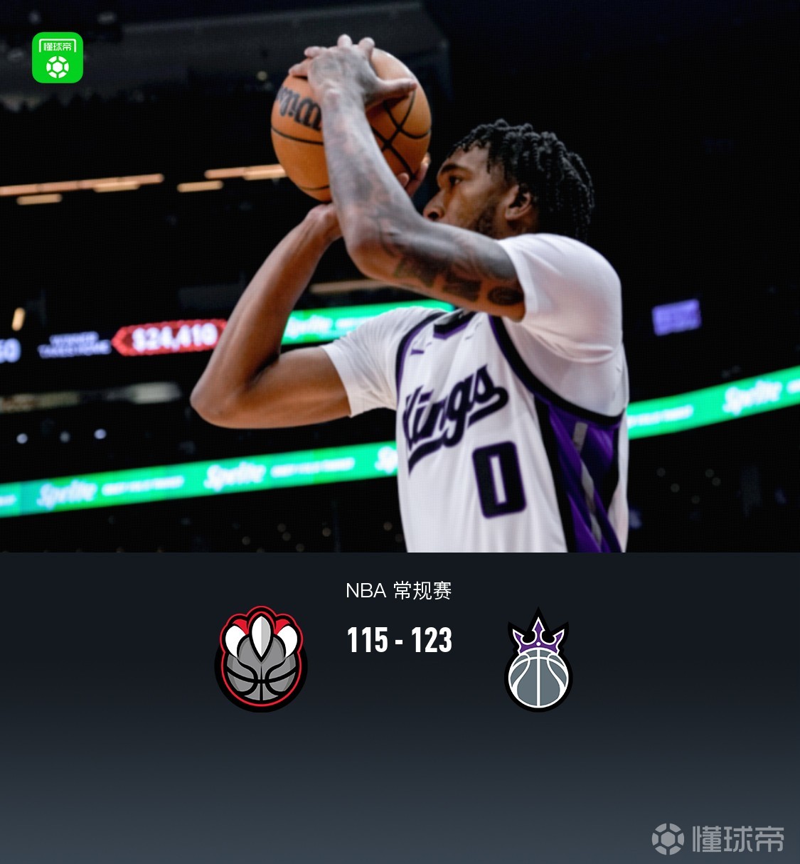 国王123-115猛龙结束4连败，德罗赞28分，阿丘瓦28+19